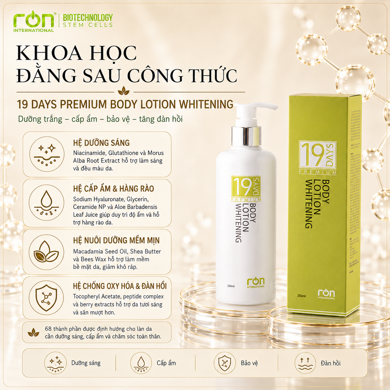 Kem Dưỡng Trắng Toàn Thân 19 Days(19 Days Body Lotion Whitening) 250ml